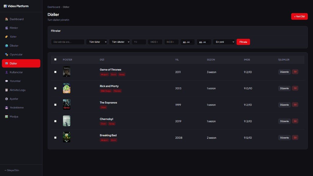 Video Platform - Yeni film ekleme